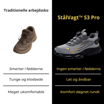 StålVagt™ S3 Pro Sikkerhedssko